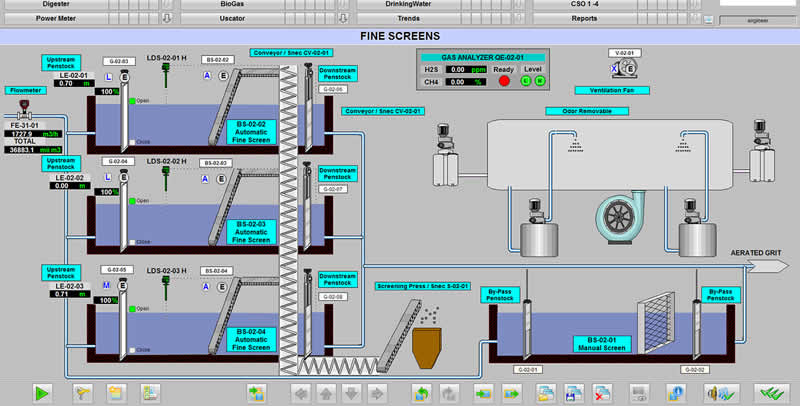 http://www.bnsotomasyon.com/images/scada.jpg